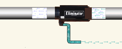 The patented ELIMINATOR works in any type of mist collection system: centrifugal, media or electrostatic. 